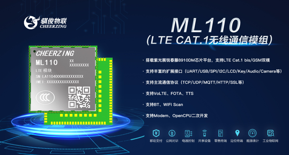 ml110 lte cat.1无线通信模组-4g模组产品栏目-aiot库